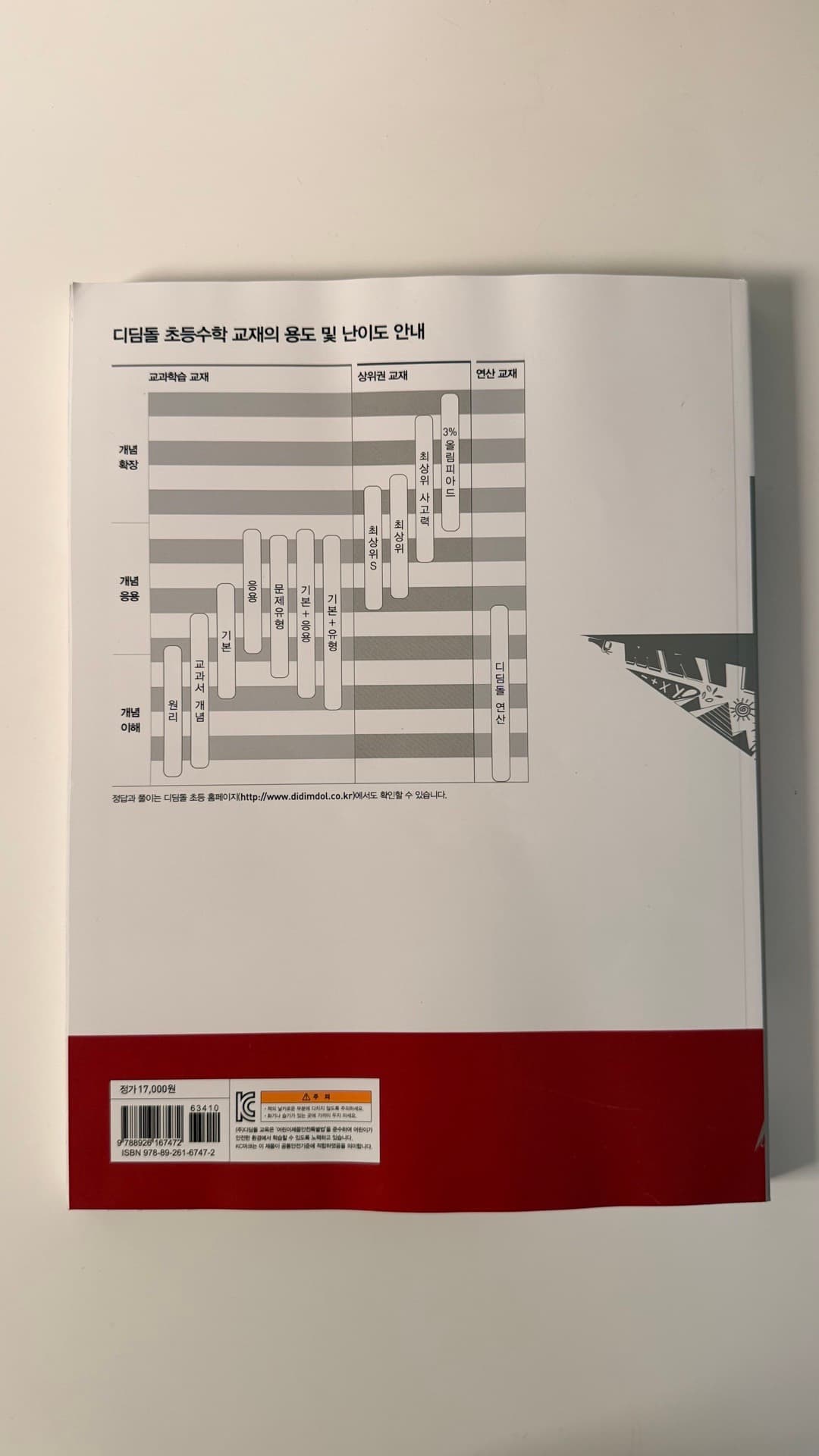 https://resource-prod.urikiri.xyz/uploads/661397cd0993acd68962ccb7/20260702_070718_79c2afef61dd52f29b6f4ebc54d93b76_c13d44006ea64e1f9f8e6efe4f5520d9.jpeg