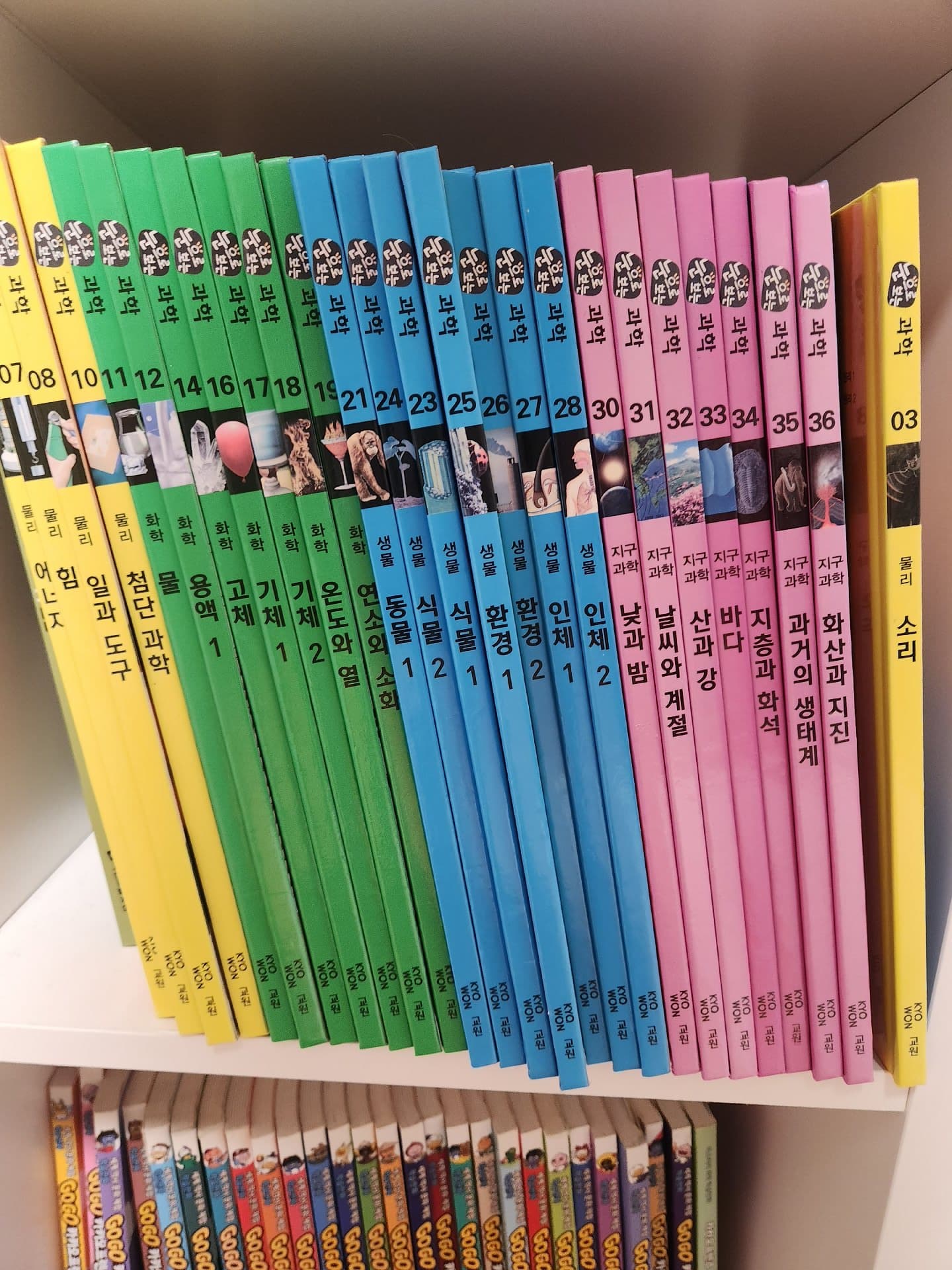 교원 눈으로보는과학 전집